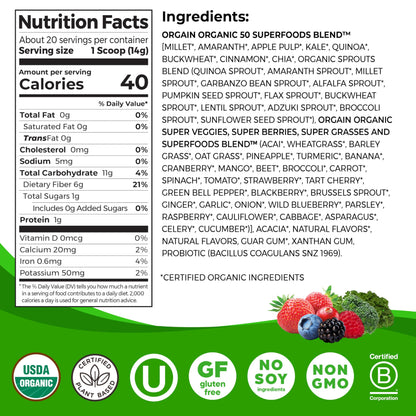Super Greens Probiotic Blend