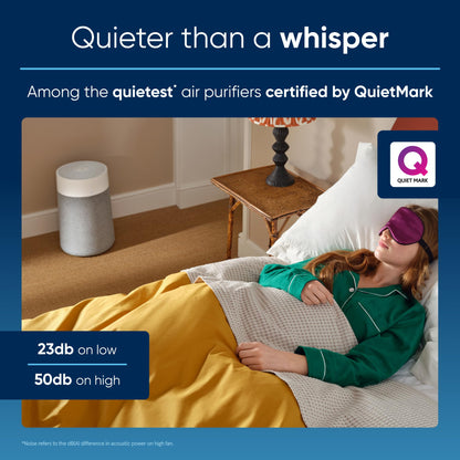 Blue Pure 211i Max Air Purifier