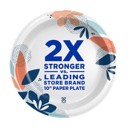 Durable Dixie 8.5 Plates: Strong, Safe & Soak-Proof