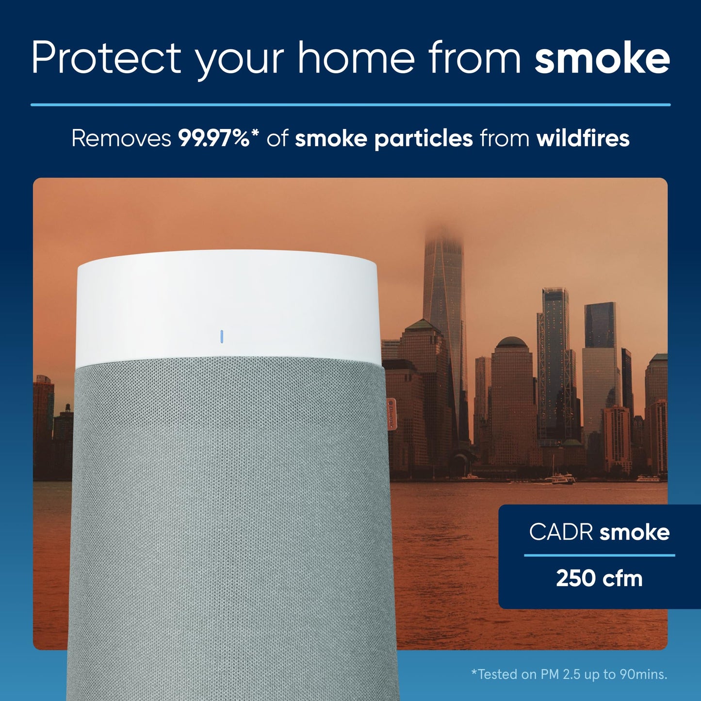 Blue Pure 211i Max Air Purifier