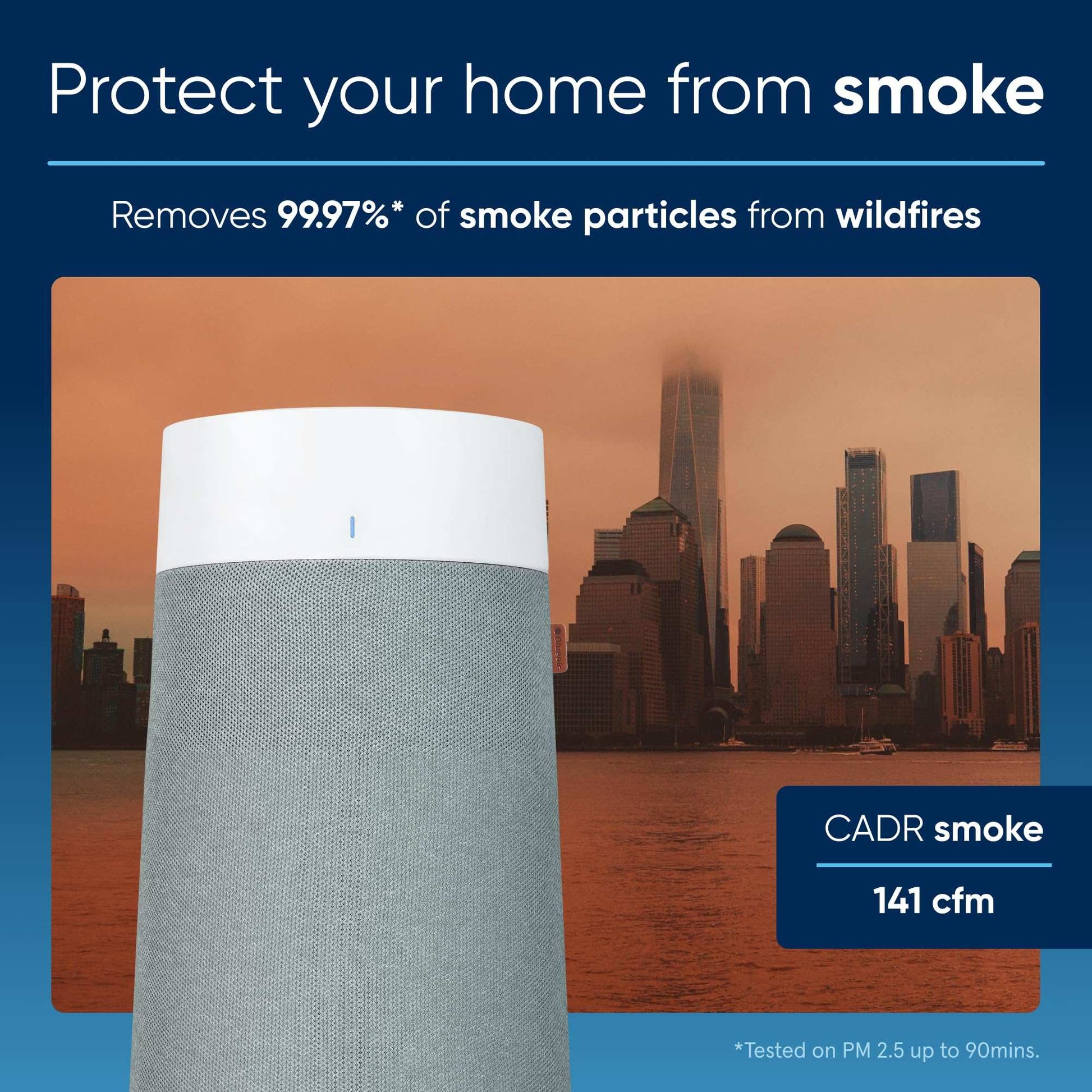 Blue Pure 211i Max Air Purifier
