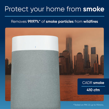 Blue Pure 211i Max Air Purifier