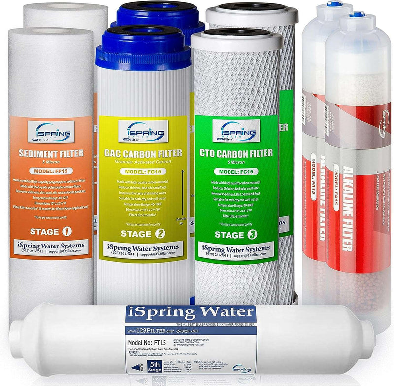 iSpring F9K 1-Year Reverse Osmosis Water Filter Replacement Cartridge Pack Set for 6-Stage Alkaline Mineral RO Filtration Systems, Without Membrane, White - Premium Water Filter from Visit the iSpring Store - Just $29.99! Shop now at Handbags Specialist Headquarter