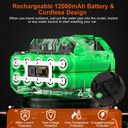 JetStream 48V Cordless Power Washer 363PSI with Battery