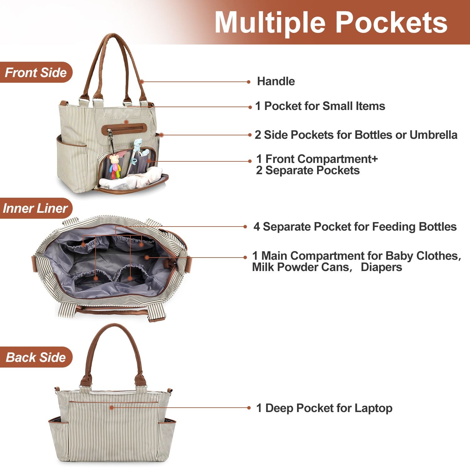 8Pcs Baby Nappy Diaper Bags Set for Mom Dad Mummy Handbags Multifunctional Diaper Changing Bags with Bottle Bag Mesh Bag Purse Diaper Pad 2 Burp Cloths 2 Hook Straps - Premium Diaper Bags Set from Doba - Just $85.80! Shop now at Handbags Specialist Headquarter