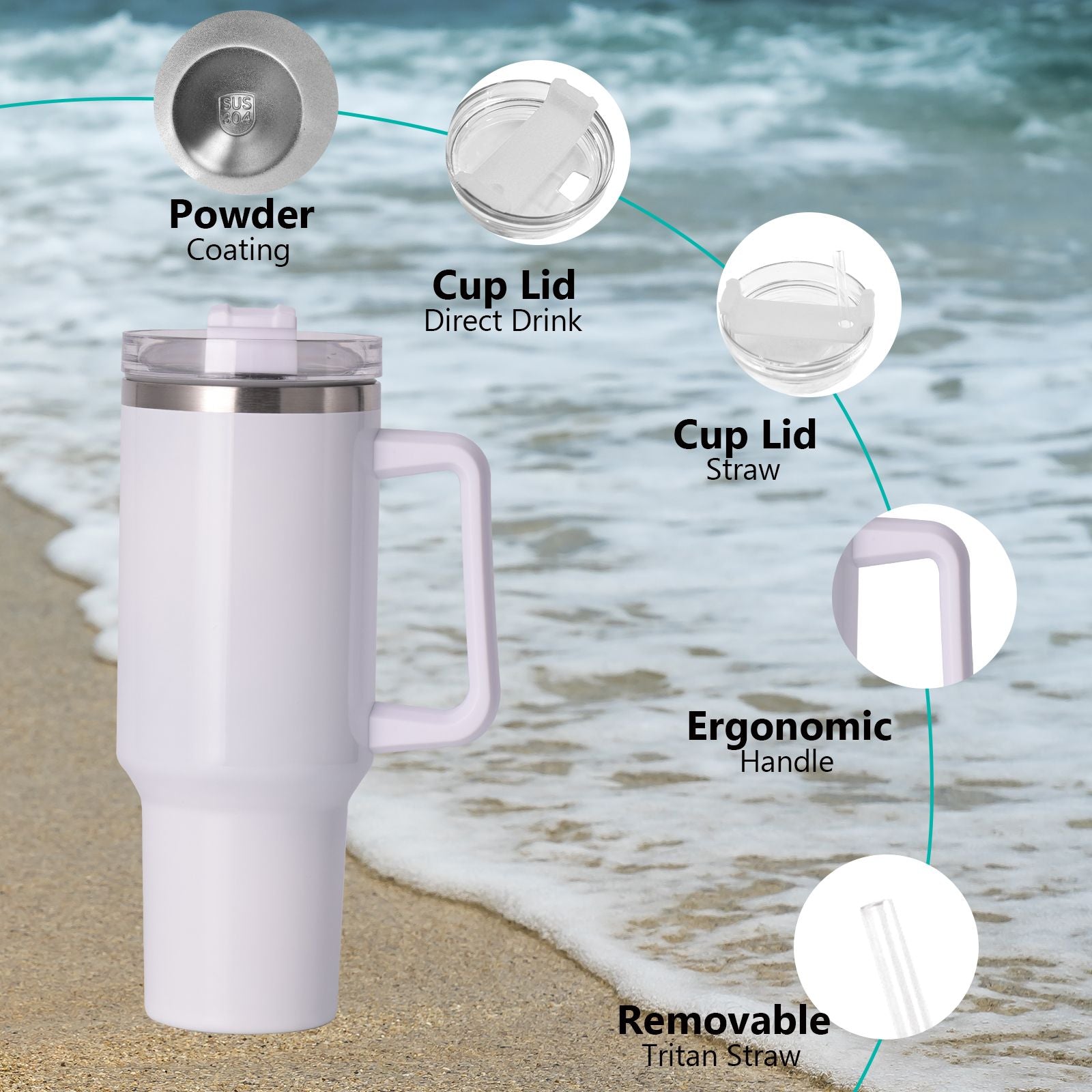 40oz large capacity tumbler With Handle And Straw Lid, Insulated Reusable Stainless Steel Water Bottles Travel Mug Coffee Cup car cup water cup For Men Women Outdoor Camping Driving, gift - Premium Water Bottles from Doba - Just $31.60! Shop now at Handbags Specialist Headquarter