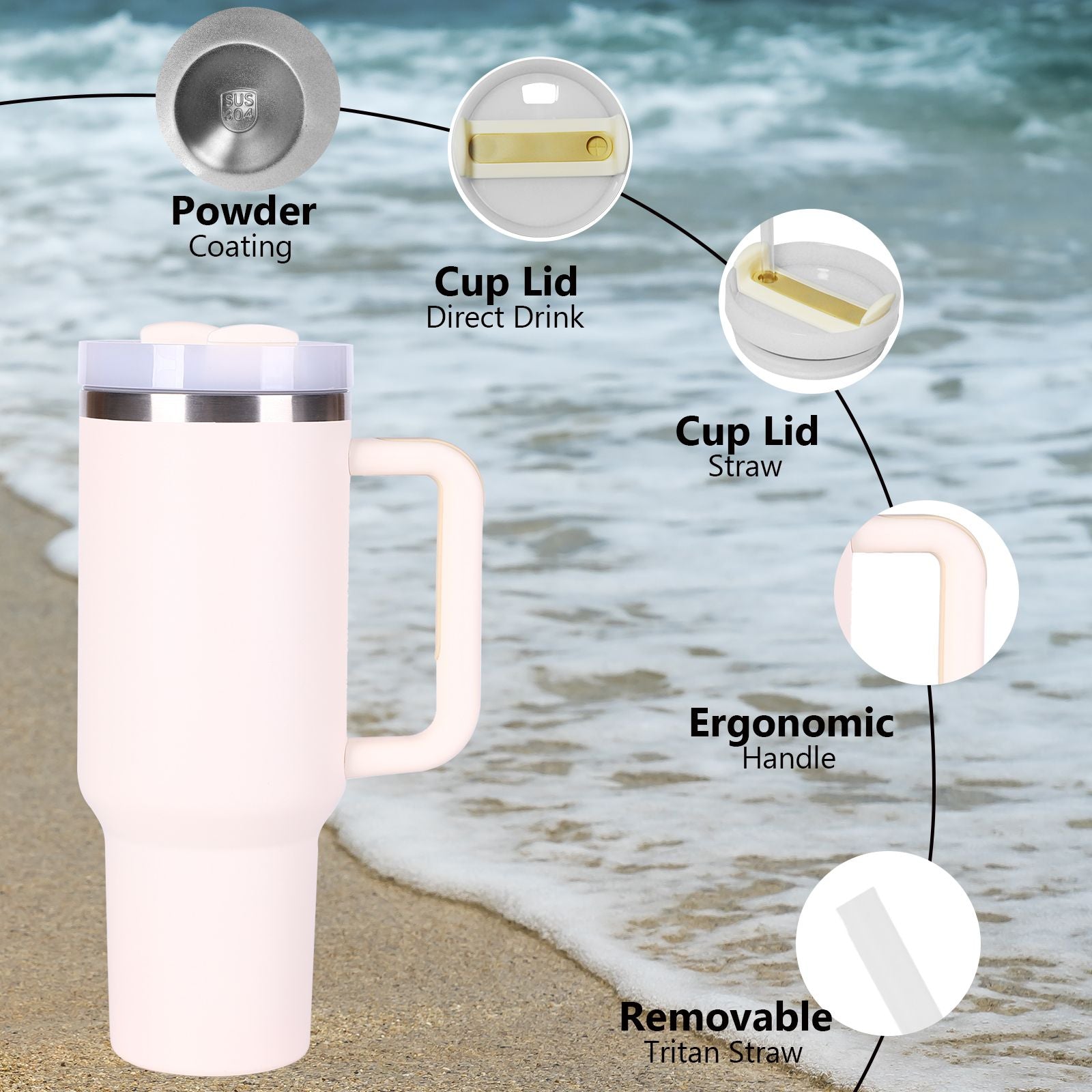 40oz V2 large capacity tumbler,  With Handle And Straw Lid, Insulated Reusable Stainless Steel Water Bottles Travel Mug Coffee Cup car cup water cup For Men Women Outdoor Camping Driving, gift - Premium Water Bottles from Doba - Just $31.60! Shop now at Handbags Specialist Headquarter