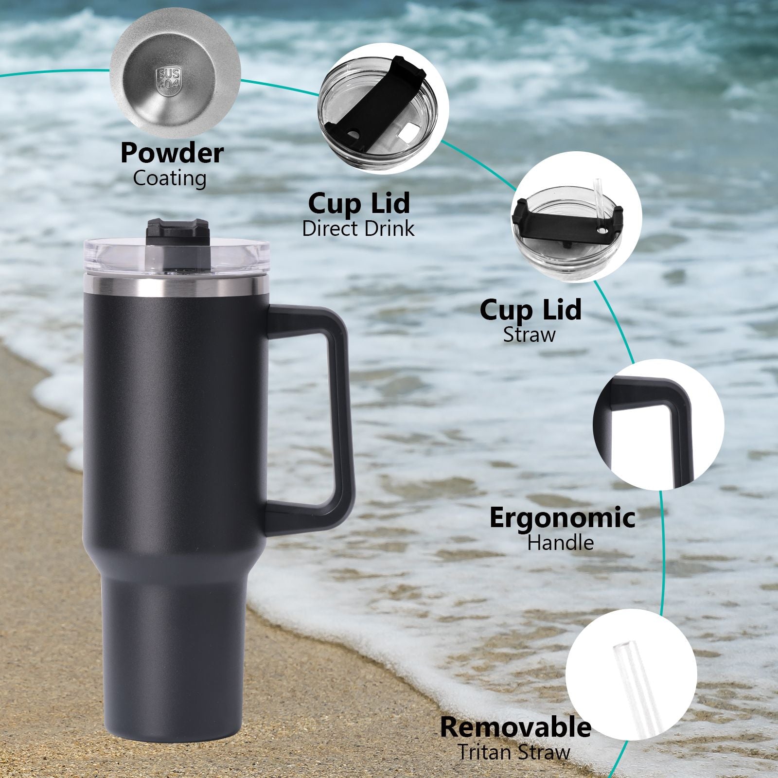 40oz large capacity tumbler With Handle And Straw Lid, Insulated Reusable Stainless Steel Water Bottles Travel Mug Coffee Cup car cup water cup For Men Women Outdoor Camping Driving, gift - Premium Water Bottles from Doba - Just $31.60! Shop now at Handbags Specialist Headquarter