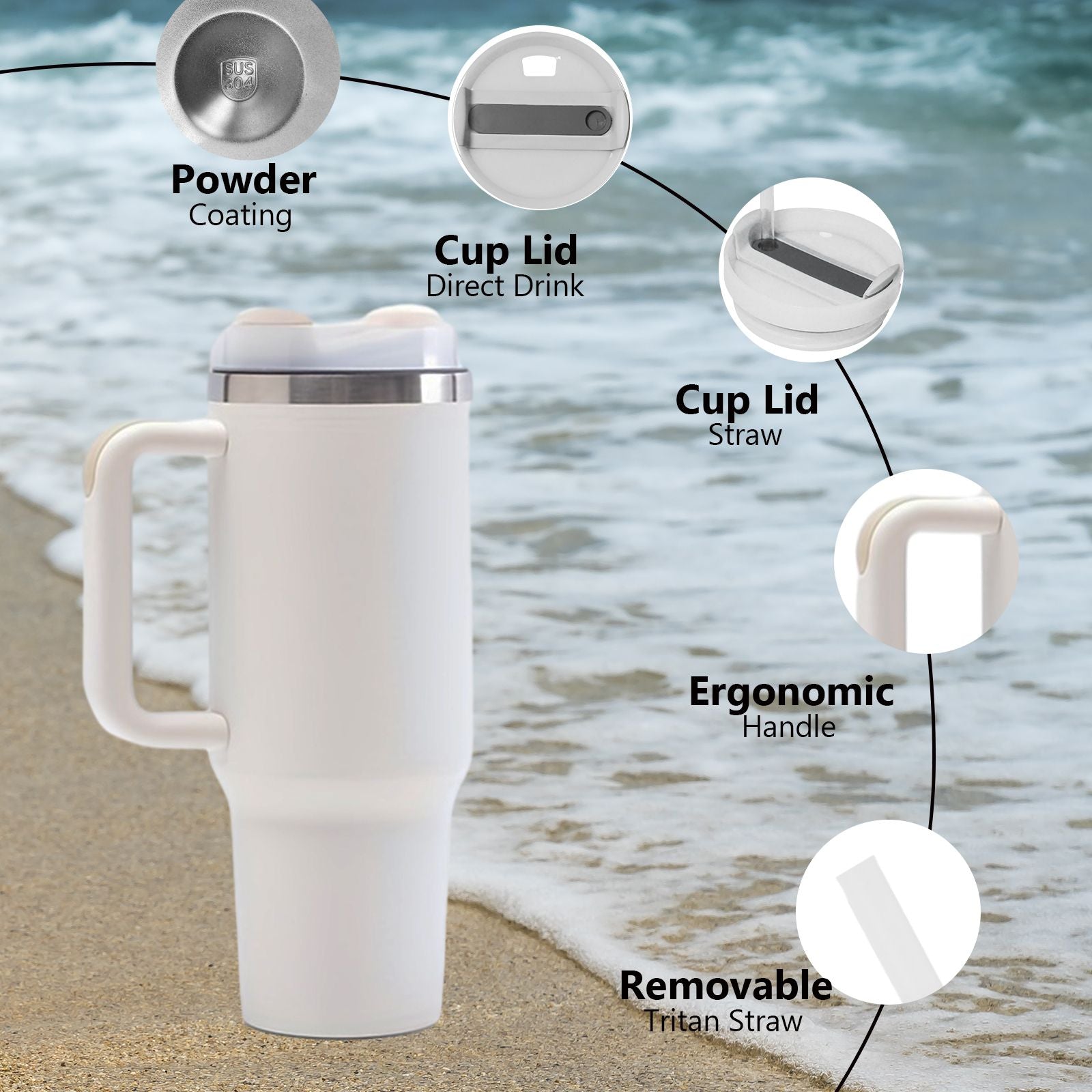 40oz V2 large capacity tumbler,  With Handle And Straw Lid, Insulated Reusable Stainless Steel Water Bottles Travel Mug Coffee Cup car cup water cup For Men Women Outdoor Camping Driving, gift - Premium Water Bottles from Doba - Just $31.60! Shop now at Handbags Specialist Headquarter