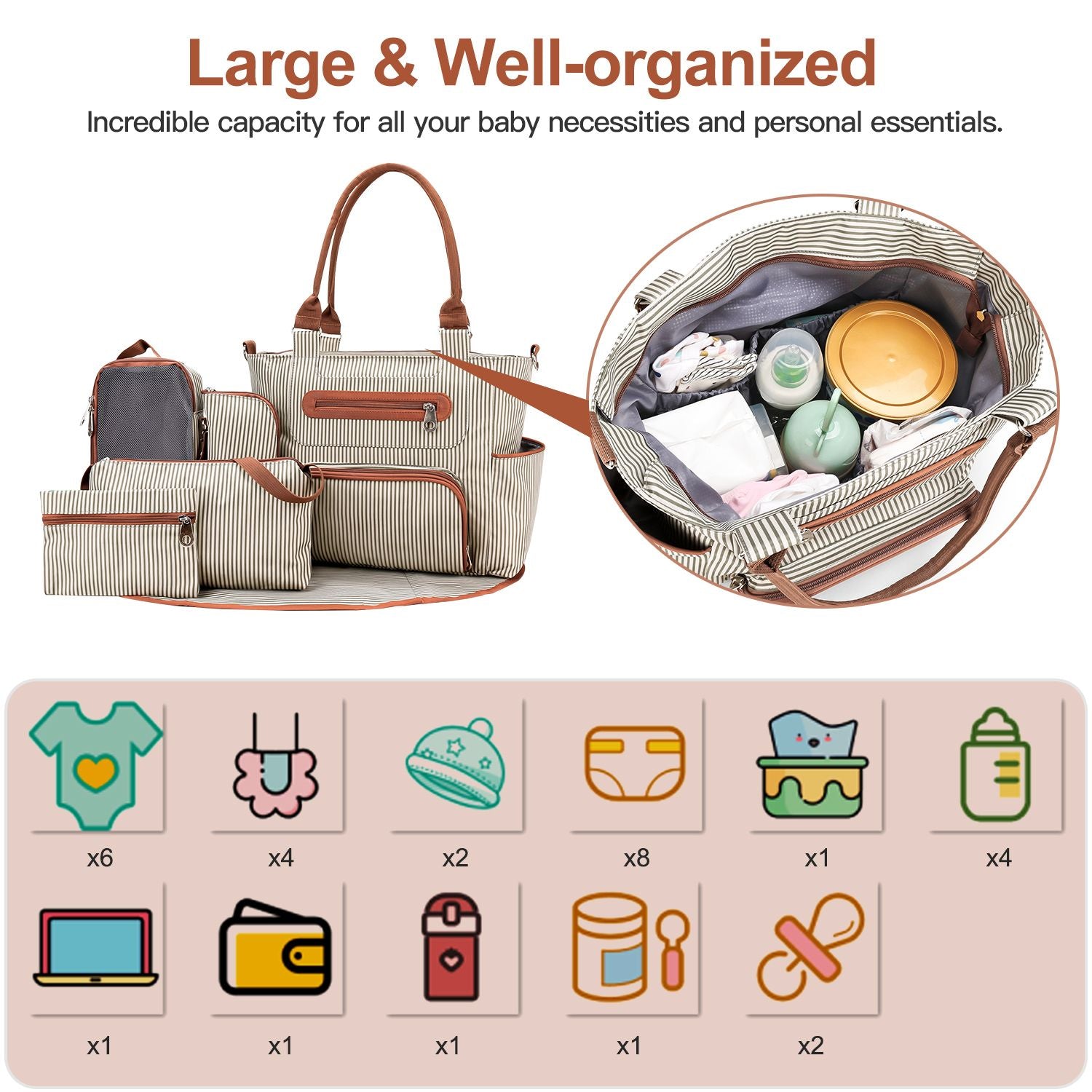 8Pcs Baby Nappy Diaper Bags Set for Mom Dad Mummy Handbags Multifunctional Diaper Changing Bags with Bottle Bag Mesh Bag Purse Diaper Pad 2 Burp Cloths 2 Hook Straps - Premium Diaper Bags Set from Doba - Just $85.80! Shop now at Handbags Specialist Headquarter