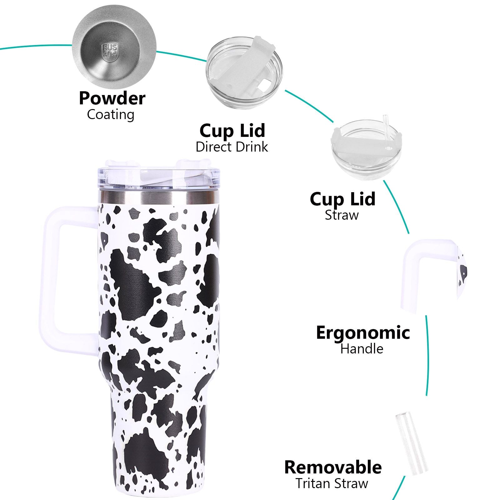 40oz 5D cowprint Insulated Tumbler With Handle And Straw Lid Portable Large Capacity water bottle, Heat preservation,304 Stainless Steel Cup For Outdoor Sports, Travel & Camping Birthday Gift - Premium Water Bottles from Doba - Just $39.48! Shop now at Handbags Specialist Headquarter