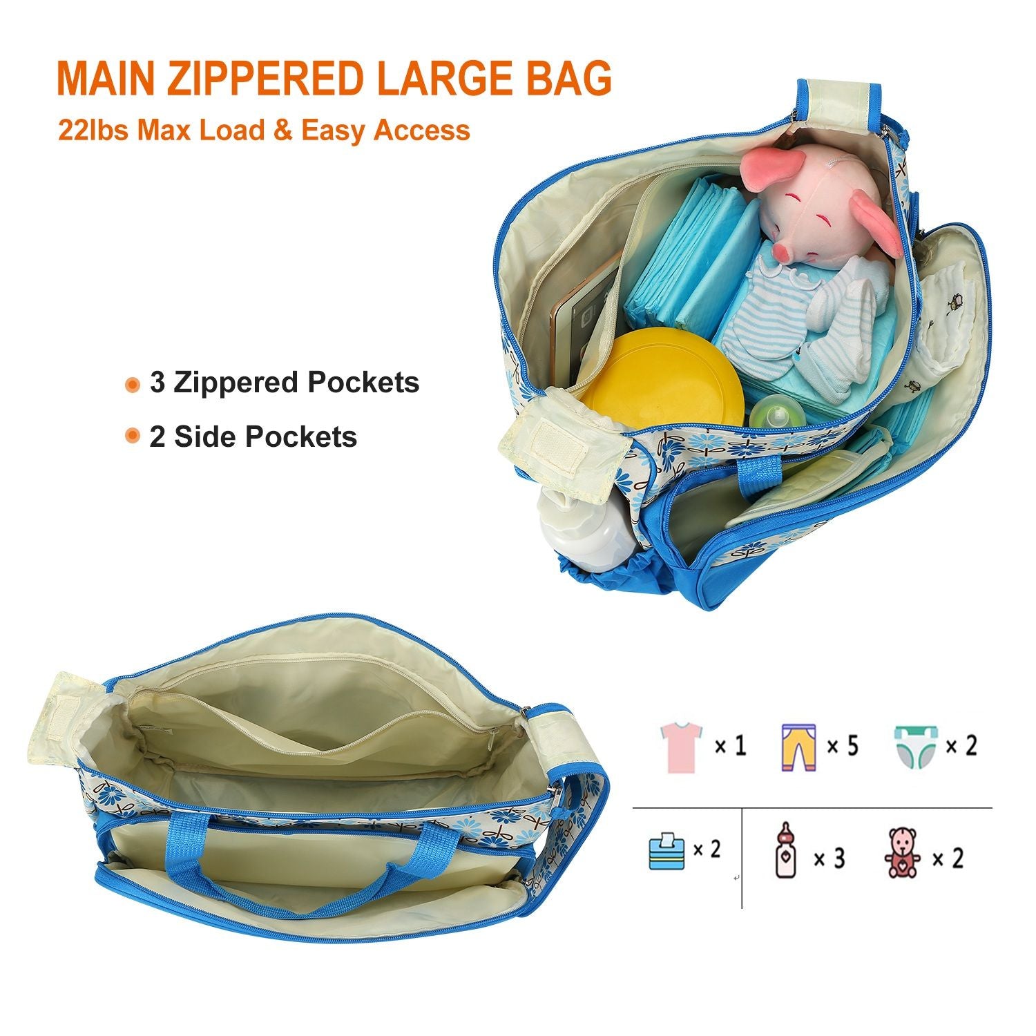 5PCS Baby Nappy Diaper Bags Set Mummy Diaper Shoulder Bags w/ Nappy Changing Pad Insulated Pockets Travel Tote Bags - Premium Tote Bags from Doba - Just $70.62! Shop now at Handbags Specialist Headquarter