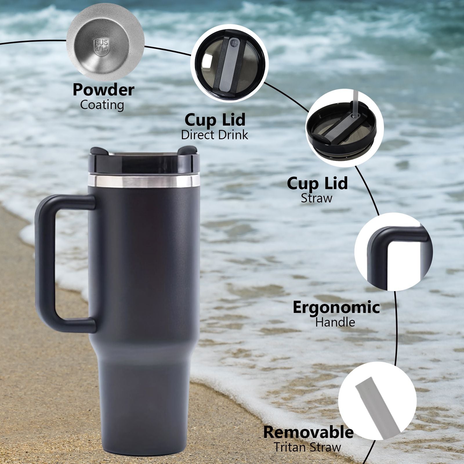 40oz V2 large capacity tumbler,  With Handle And Straw Lid, Insulated Reusable Stainless Steel Water Bottles Travel Mug Coffee Cup car cup water cup For Men Women Outdoor Camping Driving, gift - Premium Water Bottles from Doba - Just $31.60! Shop now at Handbags Specialist Headquarter