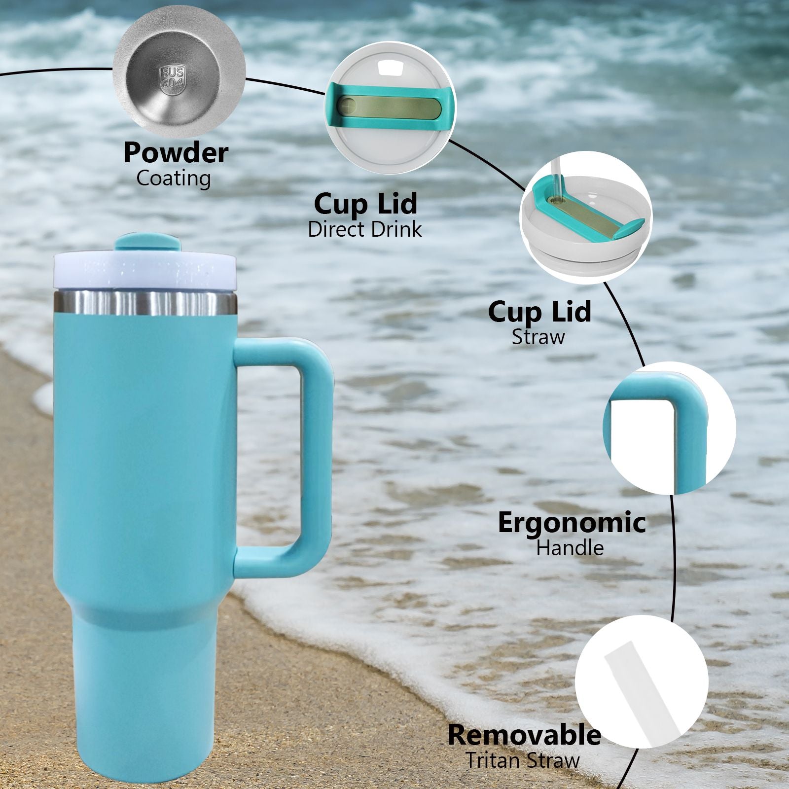 40oz V2 large capacity tumbler,  With Handle And Straw Lid, Insulated Reusable Stainless Steel Water Bottles Travel Mug Coffee Cup car cup water cup For Men Women Outdoor Camping Driving, gift - Premium Water Bottles from Doba - Just $31.60! Shop now at Handbags Specialist Headquarter