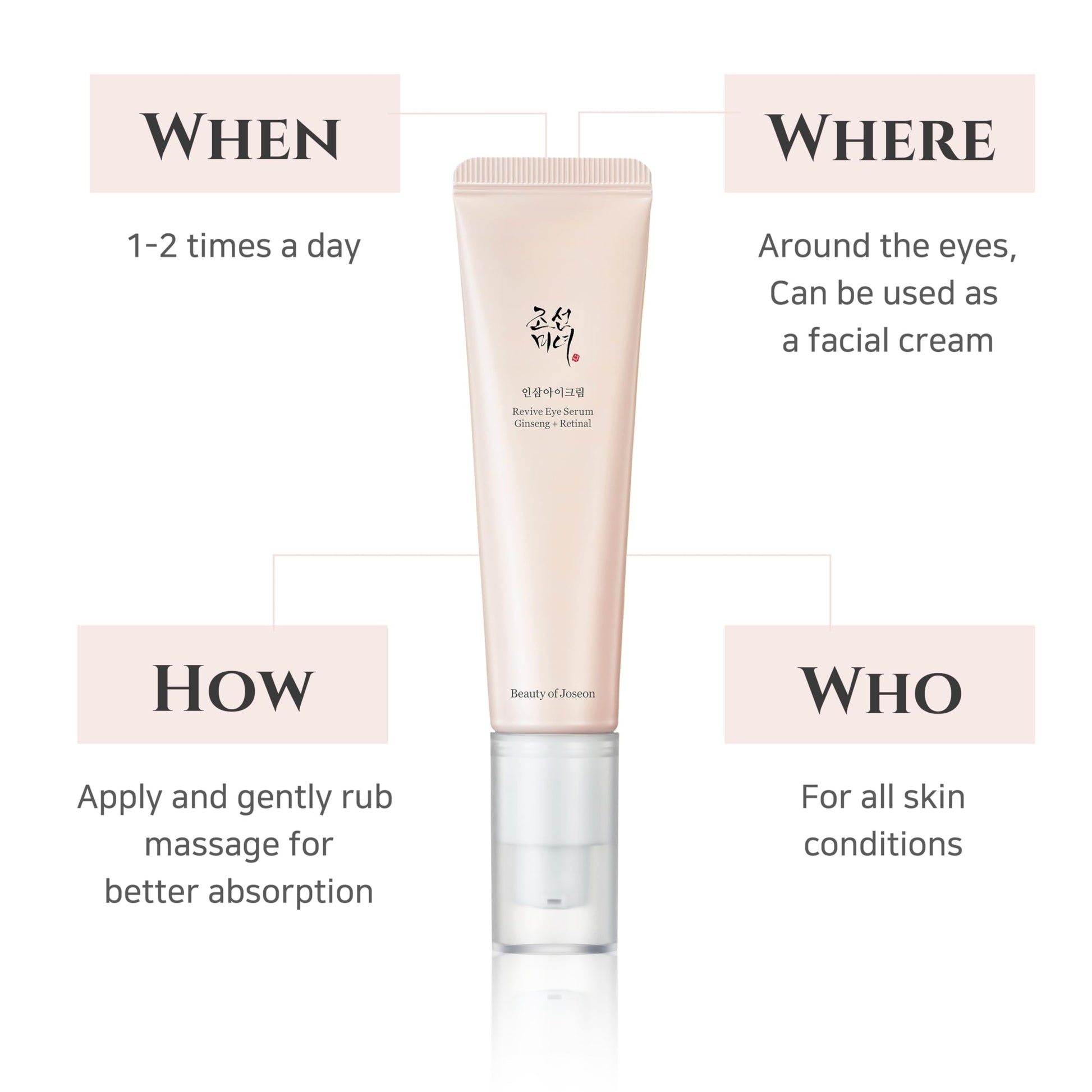 Joseon Radiant Eye Serum: Retinal & Niacinamide 30ml - Handbags Specialist Headquarter
