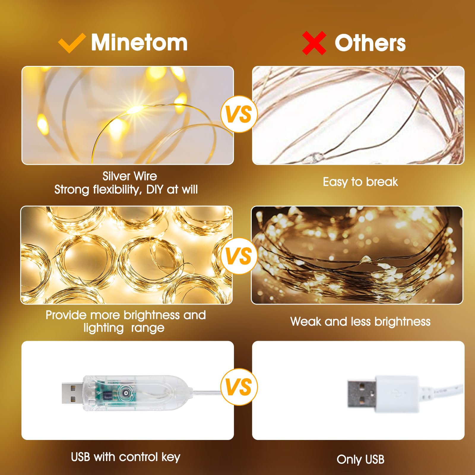 Minetom 300 LED Dimmable Fairy Curtain Lights - Handbags Specialist Headquarter
