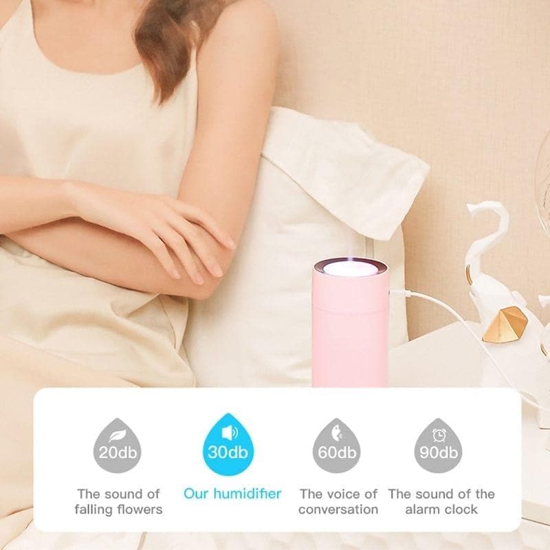 320ML Portable Mini Nano Humidifier,Desktop Cool Mist Humidifier With 7 Color LED Night Light For Car Home Travel Office - Premium health from EFINNNY - Just $28.63! Shop now at Handbags Specialist Headquarter