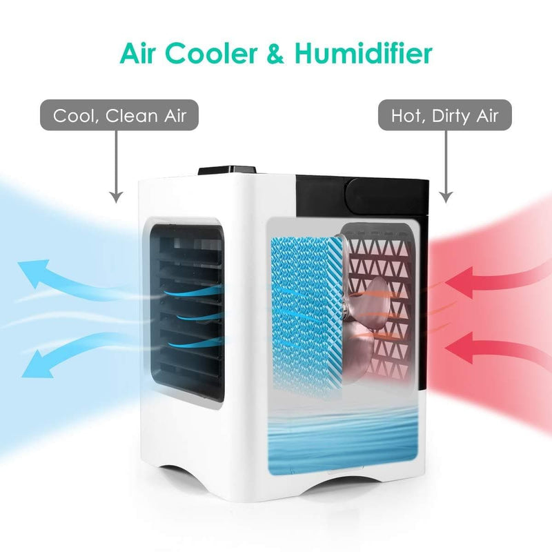 4 in 1 Rechargeable Portable Air Conditioner USB Mini Air Cooler Humidifier Purifier Air Cooling - Premium Home Décor from eprolo - Just $49.99! Shop now at Handbags Specialist Headquarter