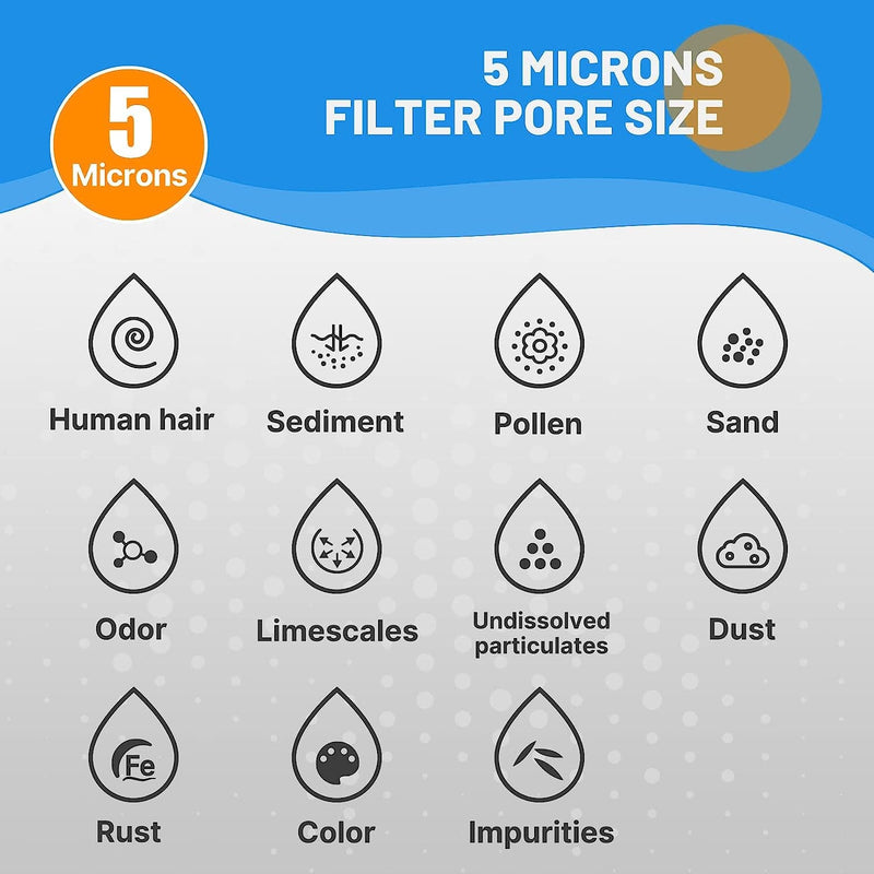 PUREPLUS 5 Micron 10" x 2.5" Whole House Sediment Home Water Filter Cartridge Replacement for Any 10 inch RO Unit, Culligan P5, Aqua-Pure AR110, Dupont WFPFC5002, CFS10, WHKF-G05, 4Pack - Premium alkaline water Filter from Visit the PUREPLUS Store - Just $38.99! Shop now at Handbags Specialist Headquarter