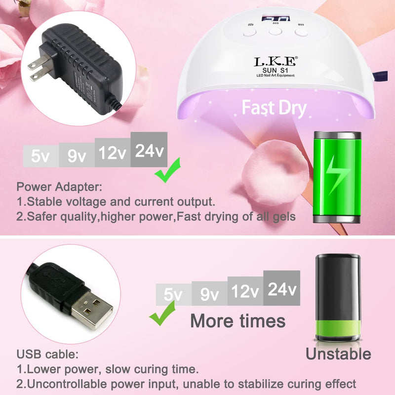 LKE UV LED Nail Lamp, Nail Dryer 72W Gel Polish Curing Lamp for Gel Nail Polish Kit Nail Art Accessories White - Premium Hand, Foot & Nail Tools from Visit the LKE Store - Just $19.99! Shop now at Handbags Specialist Headquarter