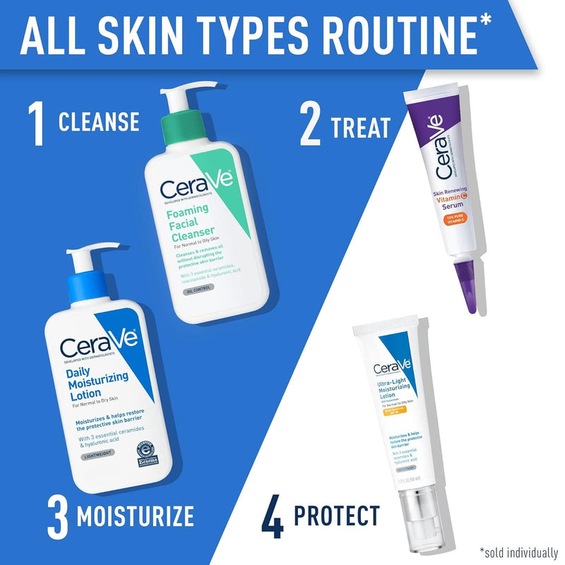 CeraVe Daily Moisturizing Lotion for Dry Skin | Body Lotion & Facial Moisturizer with Hyaluronic Acid and Ceramides | Fragrance Free | 19 Ounce - Premium Bathroom from Visit the CeraVe Store - Just $32.18! Shop now at Handbags Specialist Headquarter
