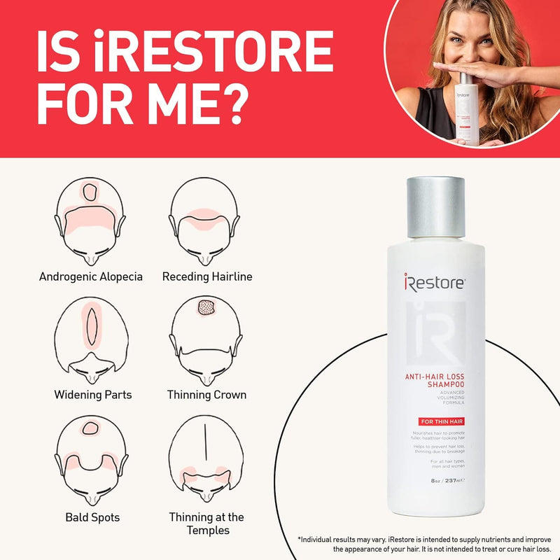 iRestore Biotin Shampoo for Hair Growth - Thinning Hair Shampoo for Men & Women, Hair Thinning Shampoo for Thinning Hair and Hair Loss, Thickening Shampoo & Volumizing Shampoo - Premium Hair Loss Products from Visit the iRestore Store - Just $27.18! Shop now at Handbags Specialist Headquarter
