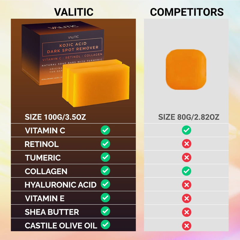 VALITIC Kojic Acid Dark Spot Remover Soap Bars with Vitamin C, Retinol, Collagen, Turmeric - Original Japanese Complex Infused with Hyaluronic Acid, Vitamin E, Shea Butter, Castile Olive Oil (2 Pack) - Premium Body Wash from Visit the VALITIC Store - Just $24.99! Shop now at Handbags Specialist Headquarter