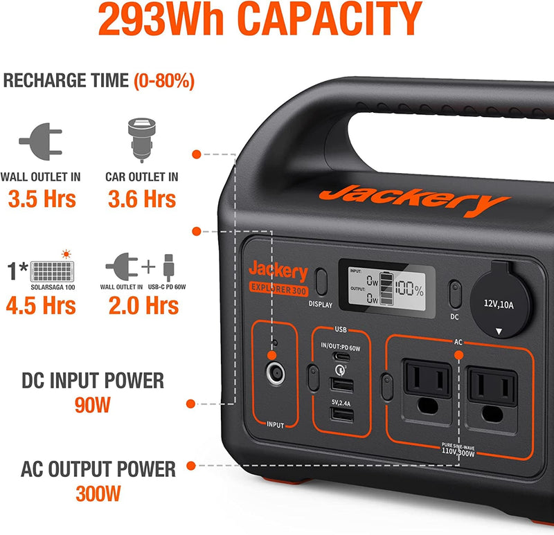Jackery Portable Power Station Explorer 300, 293Wh Backup Lithium Battery, 110V/300W Pure Sine Wave AC Outlet, Solar Generator (Solar Panel Not Included) for Outdoors Camping Travel Hunting Blackout - Premium Candles & Accessories from Visit the Jackery Store - Just $416.99! Shop now at Handbags Specialist Headquarter