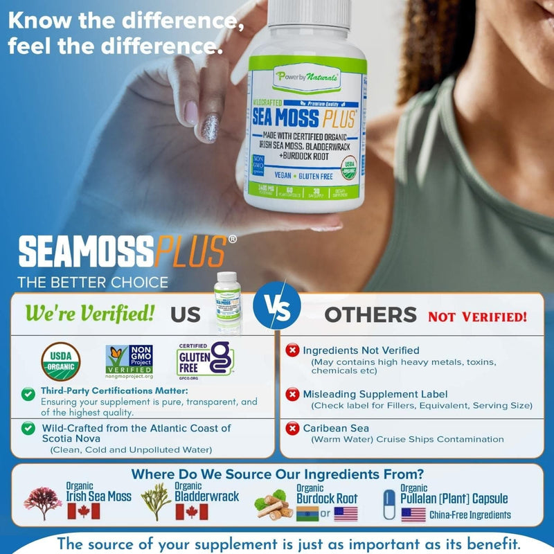 Power By Naturals Sea Moss Plus - Certified Organic Wildcrafted Irish Seamoss, Bladderwrack & Burdock Root - Supplement for Immunity, Thyroid Support, Gut Health, Gluten-Free, 60Ct (Pack of 1) - Premium Health Care from Visit the Power By Naturals Store - Just $18.99! Shop now at Handbags Specialist Headquarter