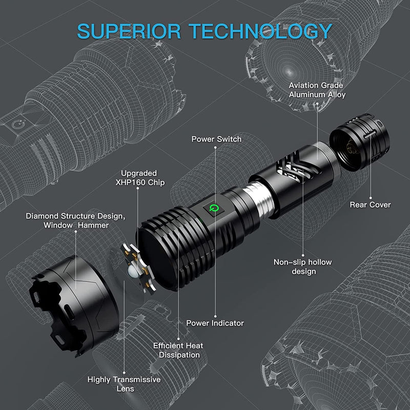 BERCOL Rechargeable Flashlights High Lumens 150000 Lumens Super Bright Led Flash Lights, XHP 160.4 High Powerful Flashlight with 5 Modes, Zoomable, IP67 Waterproof for Camping - Premium DECOR from Visit the BERCOL Store - Just $79.99! Shop now at Handbags Specialist Headquarter