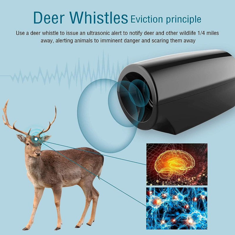 Elook Deer Warning Whistles Device for Car, Save Deer Whistle with Upgraded Acrylic Double-Sided Tape, Mini Size, 2 Pack (Patent Registered) - Premium Auto accessories from Visit the Elook Store - Just $7.99! Shop now at Handbags Specialist Headquarter