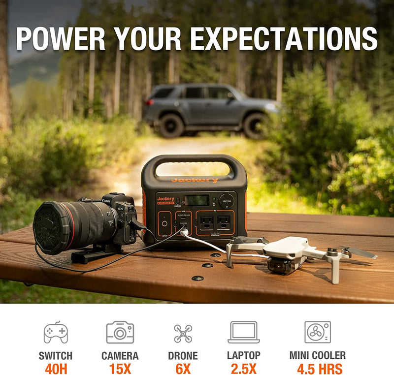 Jackery Portable Power Station Explorer 300, 293Wh Backup Lithium Battery, 110V/300W Pure Sine Wave AC Outlet, Solar Generator (Solar Panel Not Included) for Outdoors Camping Travel Hunting Blackout - Premium Candles & Accessories from Visit the Jackery Store - Just $416.99! Shop now at Handbags Specialist Headquarter