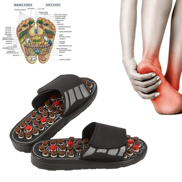 Foot Massage Slippers Acupuncture Therapy Massager Shoes For Foot Acupoint Activating Reflexology Feet Care Massageador Sandal - Premium 200001357 from VamsLuna Official Store (Aliexpress) - Just $23.16! Shop now at Handbags Specialist Headquarter