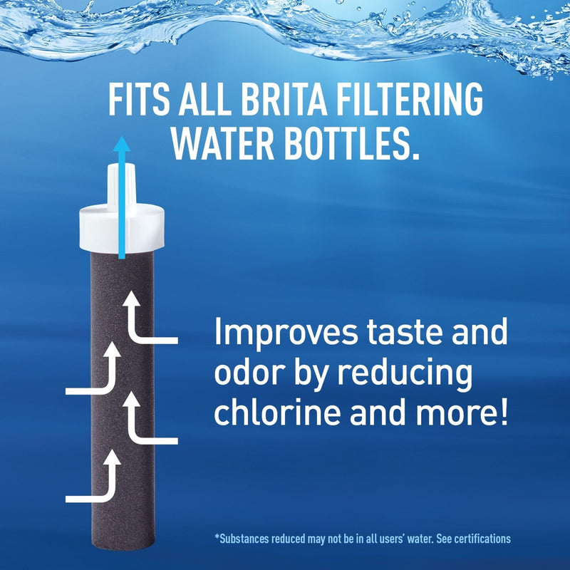 Brita Premium Filtering Water Bottle, 26 oz - Sea Glass - Premium health from Brita - Just $38.09! Shop now at Handbags Specialist Headquarter