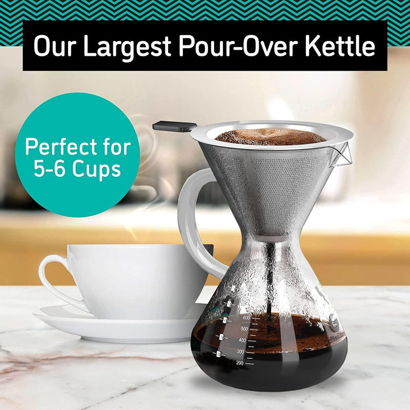 Coffee Gator Pour Over Coffee Maker - 27 oz Paperless, Portable, Drip Coffee Brewer Pour Over Set w/ Glass Carafe & Stainless-Steel Mesh Filter, Clear - Handbags Specialist Headquarter