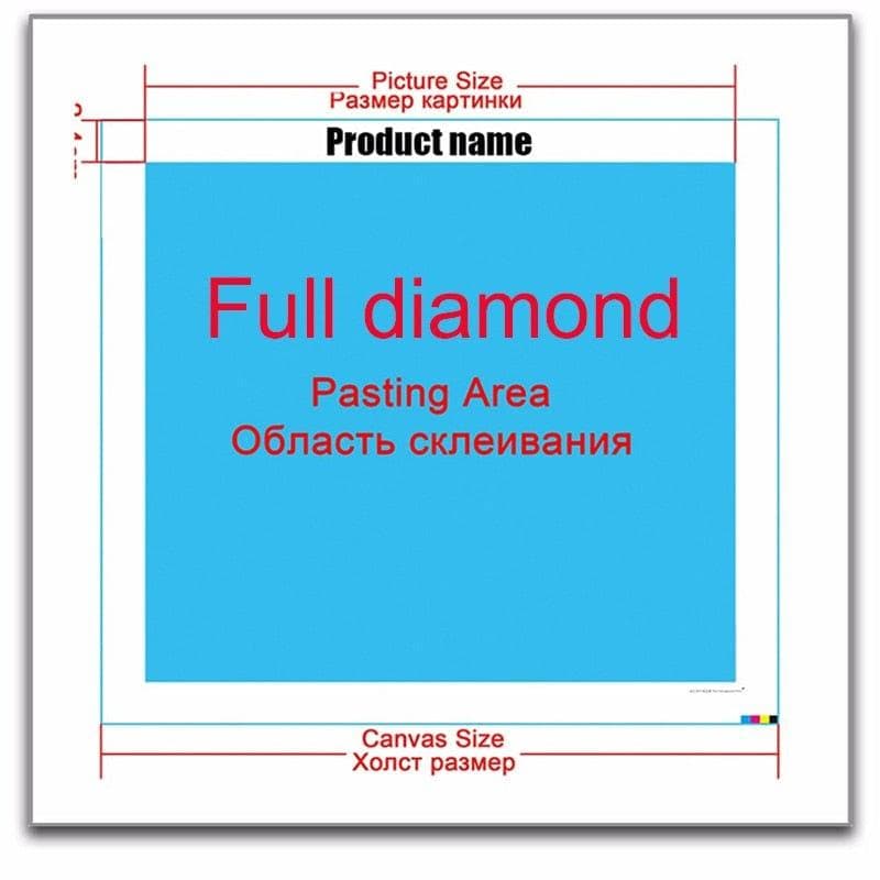 Diamond Painting African Mom and Baby Love Diamond Embroidery Full Square Rhinestone Mosaic Puzzle Cross Stitch Modular Pictures - Premium Home Décor from eprolo - Just $15.92! Shop now at Handbags Specialist Headquarter