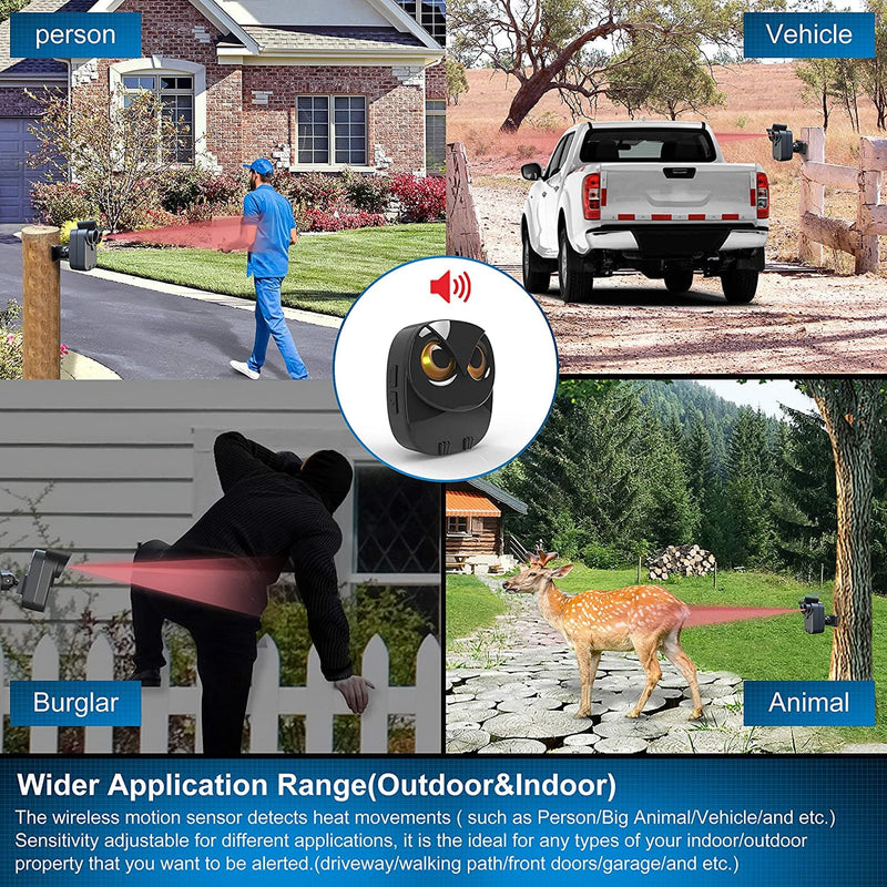 Driveway Alarm- 1/2 Mile Long Range Wireless Driveway Alarm Outdoor Weather Resistant Motion Sensor&Detector-DIY Security Alert-Monitor&Protect Outdoor/Indoor Property - 1 Receiver and 2 Sensors - Premium ALARMS AND SECURITY from Visit the HTZSAFE Store - Just $23.99! Shop now at Handbags Specialist Headquarter