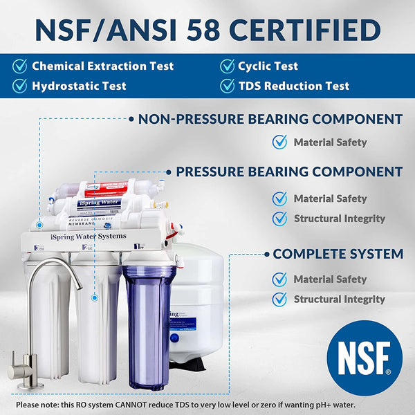 iSpring RCC7AK, NSF Certified 75 GPD, 6-Stage Reverse Osmosis System, pH+ Alkaline Remineralization RO Water Filter System Under Sink, Superb Taste Drinking Water Filter - Premium alkaline water Filter from Visit the iSpring Store - Just $279.98! Shop now at Handbags Specialist Headquarter