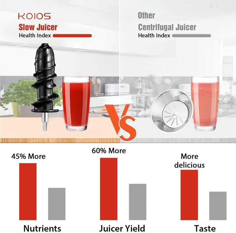 KOIOS Juicer, Masticating Juicer Machine, Slow Juice Extractor with Reverse Function, Cold Press Juicer Machines with Quiet Motor, Easy to Clean with Brush - Premium  from Visit the KOIOS Store - Just $183.99! Shop now at Handbags Specialist Headquarter