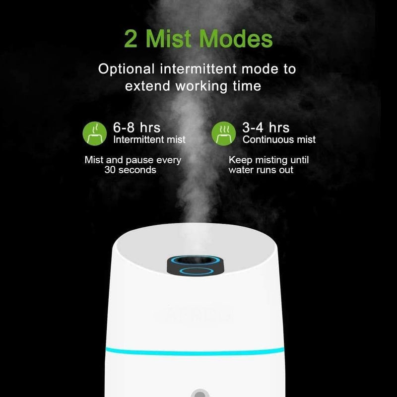 Meidong Portable Mini Humidifier, Small Cool Mist Humidifier with Night Light, USB Personal Desktop Humidifier for Baby Bedroom Travel Office Home, Auto Shut-Off, 2 Mist Modes, Super Quiet - Premium health from Meidong - Just $28.99! Shop now at Handbags Specialist Headquarter