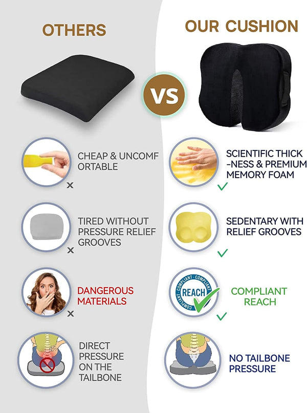 Memory Foam Coccyx Orthopedic Seat Cushion, TRAVEL EASE Seat Cushion for Lower Back Pain and Sciatica Tailbone Pain Relief – Fit for Office Chair, Car Seat, Wheelchair (Black) - Premium DECOR from Visit the Travel Ease Store - Just $44.99! Shop now at Handbags Specialist Headquarter