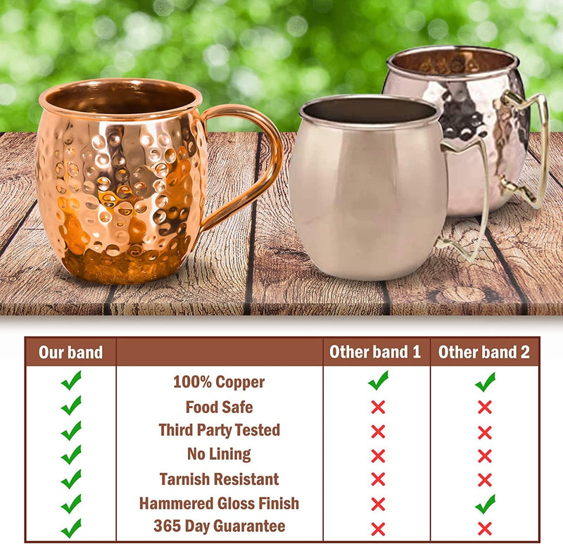 Moscow Mule Copper Mugs - Set of 4-100% HANDCRAFTED Solid Copper Mugs, Gift set with 4 Copper Straws, 1 Stirring Spoon, 1 Copper Shot Glass, 1 Straw Cleaning Brush. - Premium BAR ACCESSORIES from Brand: Airbin - Just $39.99! Shop now at Handbags Specialist Headquarter