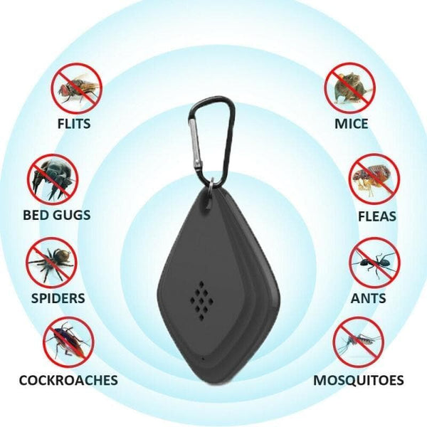 Radiation-free Portable Ultrasonic Electric Mosquito Killer Insect Repellent Mouse Repellent USB Charging - Premium Home Décor from eprolo - Just $18.70! Shop now at Handbags Specialist Headquarter