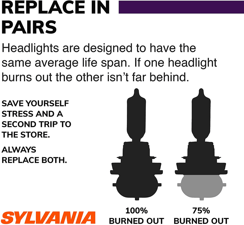 SYLVANIA - H11 Xtravision - High Performance Halogen Headlight Bulb, High Beam, Low Beam and Fog Replacement Bulb (Contains 2 Bulbs) (H11XV.BP2) - Premium  from SYLVANIA - Just $42.92! Shop now at Handbags Specialist Headquarter