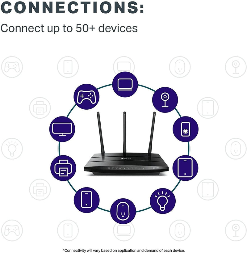 Tp-Link AC1750 Smart Wifi Router (Archer A7) -Dual Band Gigabit Wireless Internet Router for Home, Works with Alexa, VPN Server, Parental Control, Qos - Premium  from TP-Link - Just $95.12! Shop now at Handbags Specialist Headquarter