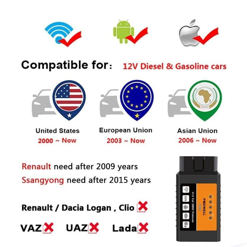 Universal OBD2 WIFI ELM327 V 1.5 Scanner for iPhone IOS Auto OBDII Scan Tool OBD 2 ODB II ELM 327 V1.5 WI-FI ODB2 - Premium AUTO ELECTRONICS from eprolo - Just $28.99! Shop now at Handbags Specialist Headquarter